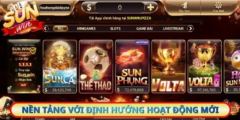 Giới thiệu Sunwin là nền tảng cá cược