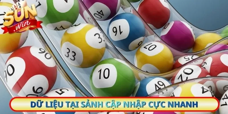 Dữ liệu tại sảnh cập nhập cực nhanh